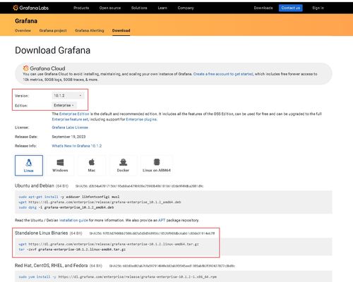 快速入門(mén) 搭建基礎(chǔ)軟件服務(wù)監(jiān)控與微信告警系統(tǒng)