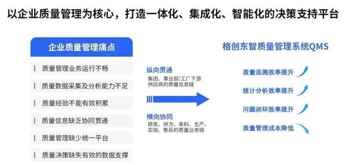 有了MES和ERP，質(zhì)量管理為何還需QMS數(shù)據(jù)分析？