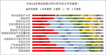 誰(shuí)在拯救塑料工業(yè) 數(shù)據(jù)分析揭示的真相與新生力量
